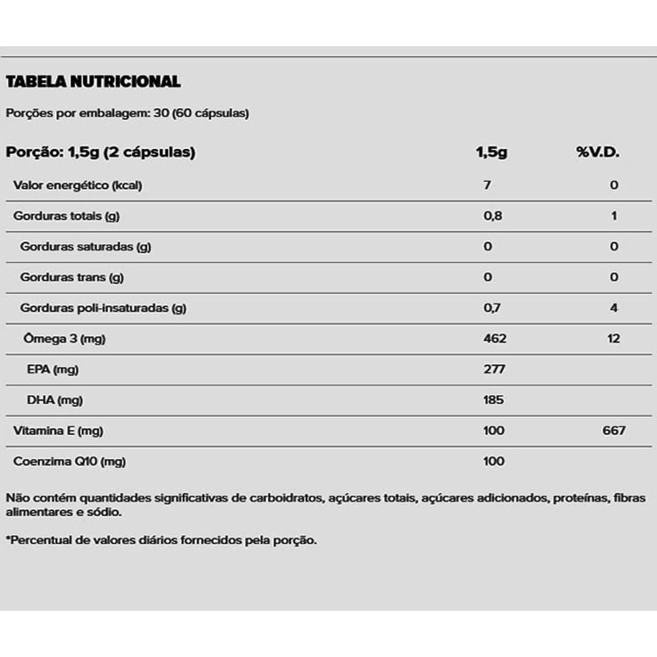 Coenzima Q10 Com Ômega 3 TG Kit 2 Unidades De 60 Cápsulas Essential - Essential Nutrition - Viva Nutrição Coenzima Q10 Com Ômega 3 TG Kit 2 Unidades De 60 Cápsulas Essential - Essential Nutrition - Viva Nutrição