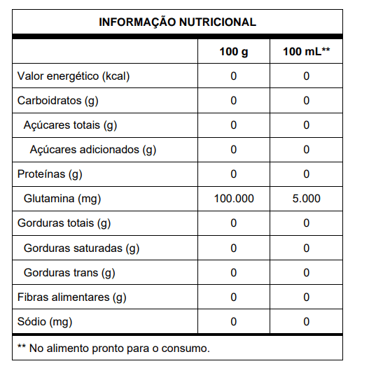 Glutamax 30 Sachês de 10g Aminoácido de Alta Pureza Sem Glúten Zero Calorias - Vitafor - Viva Nutrição Glutamax 30 Sachês de 10g Aminoácido de Alta Pureza Sem Glúten Zero Calorias - Vitafor - Viva Nutrição