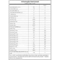 Muscle Synergy Colágeno Creatina BCAA Sabor Pêssego e Frutas Tropicais 454,5g Essential Nutrition - Essential Nutrition - Viva Nutrição