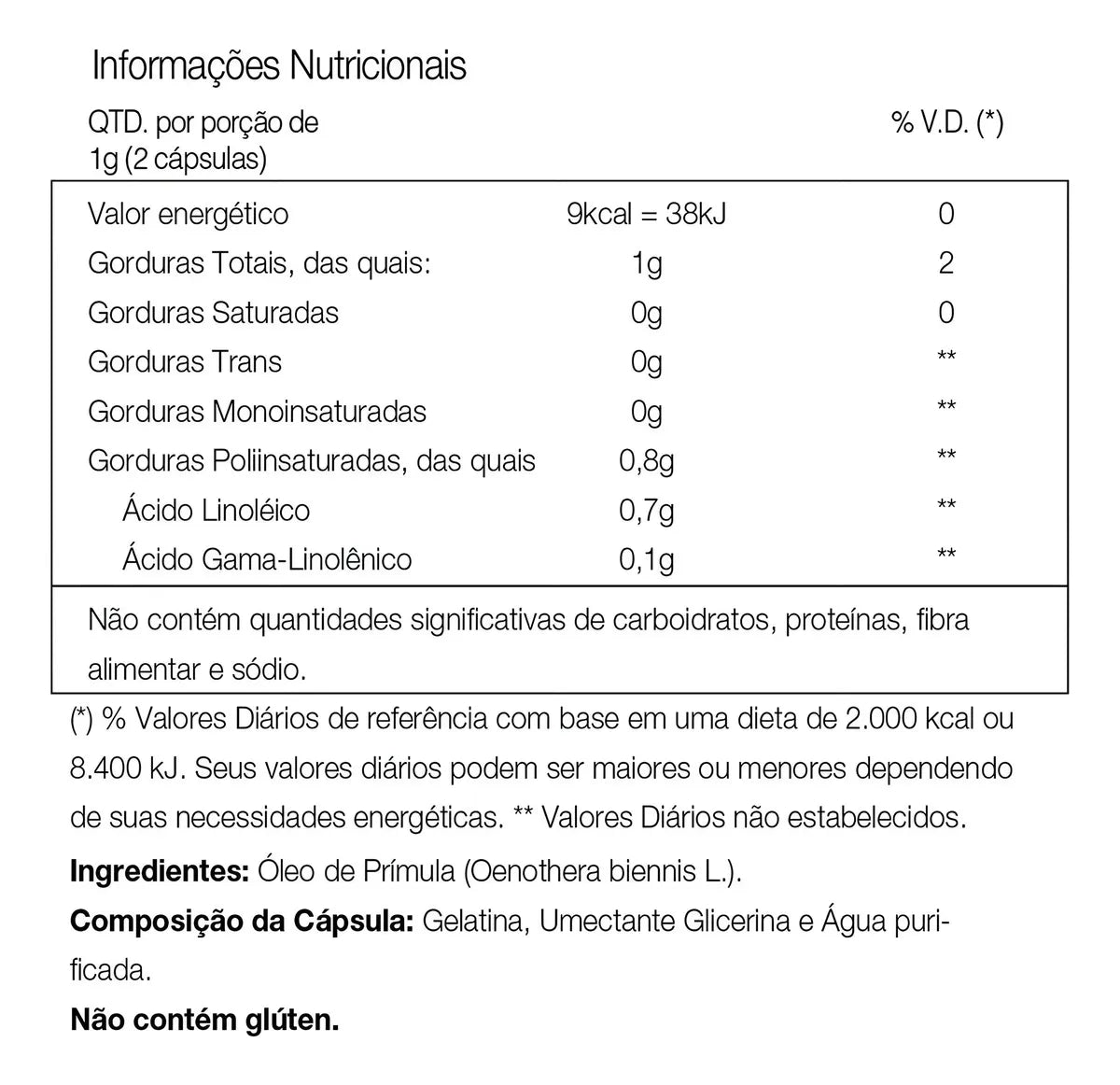 Profem Óleo De Prímula 120 Cápsulas Vitafor Para Saúde Feminina - Vitafor - Viva Nutrição Profem Óleo De Prímula 120 Cápsulas Vitafor Para Saúde Feminina - Vitafor - Viva Nutrição