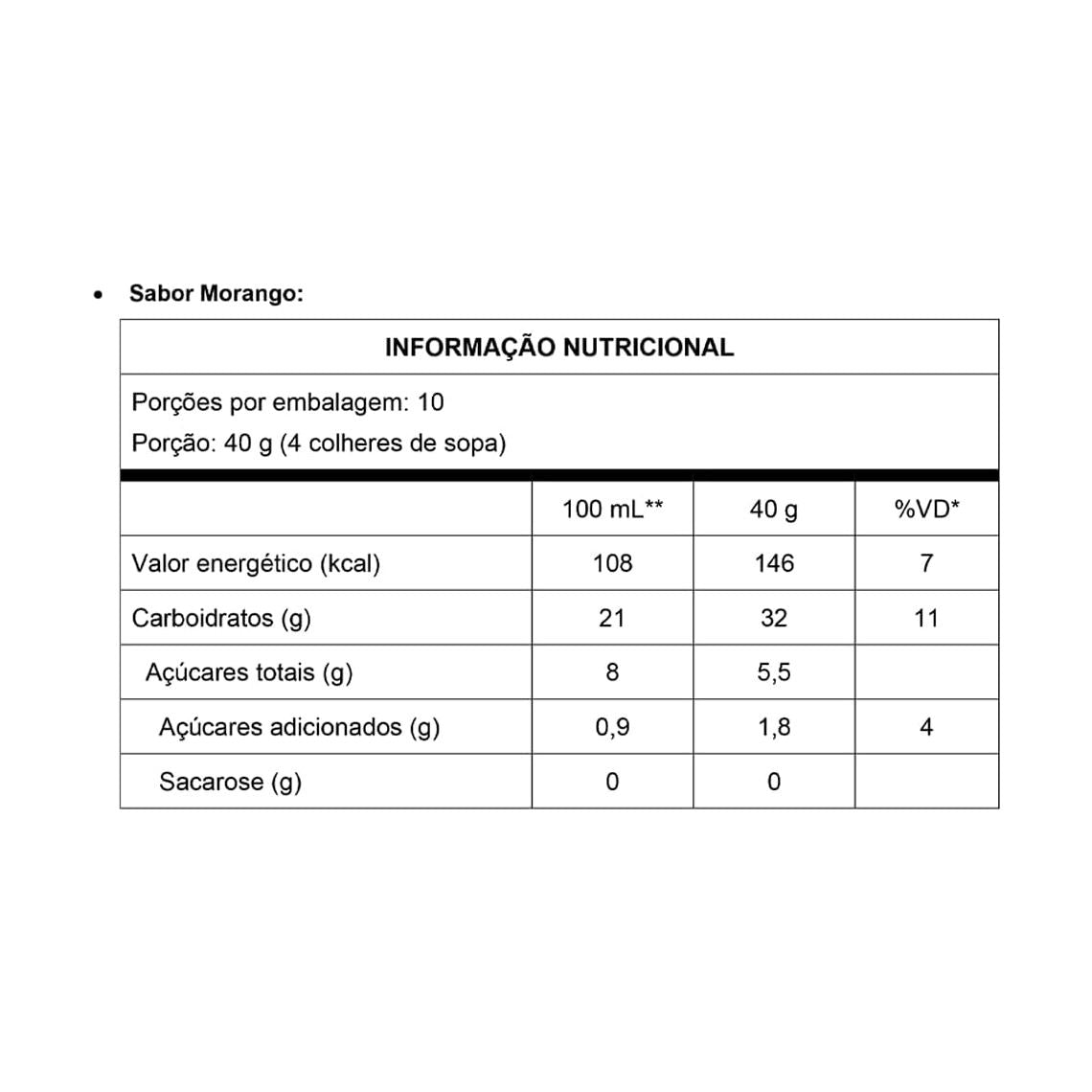 Vitafor Novo Sustevit 400g Sabor Morango Complemento Alimentar Nutritional - Vitafor - Viva Nutrição Vitafor Novo Sustevit 400g Sabor Morango Complemento Alimentar Nutritional - Vitafor - Viva Nutrição