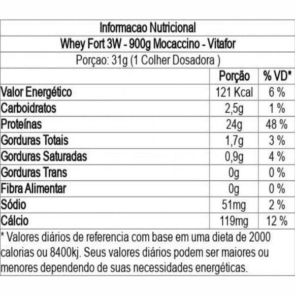 Vitafor Whey Fort 3W 900g Mochaccino - Vitafor - Viva Nutrição Vitafor Whey Fort 3W 900g Mochaccino - Vitafor - Viva Nutrição