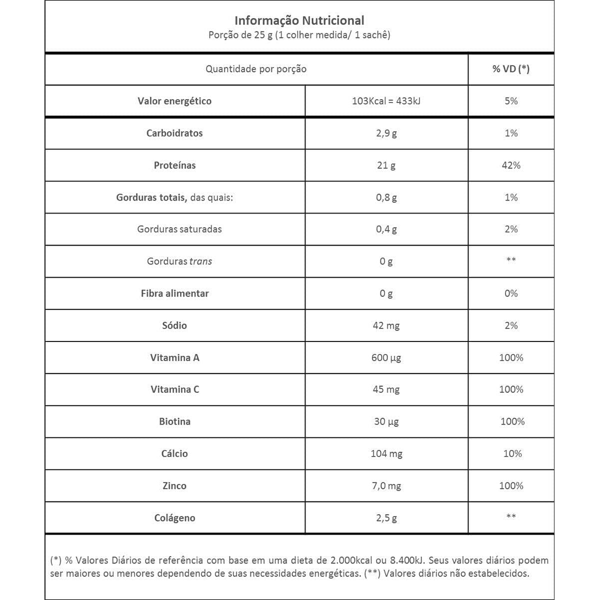 Vitafor Whey Isofort Beauty 450g Abacaxi Com Gengibre - Vitafor - Viva Nutrição Vitafor Whey Isofort Beauty 450g Abacaxi Com Gengibre - Vitafor - Viva Nutrição