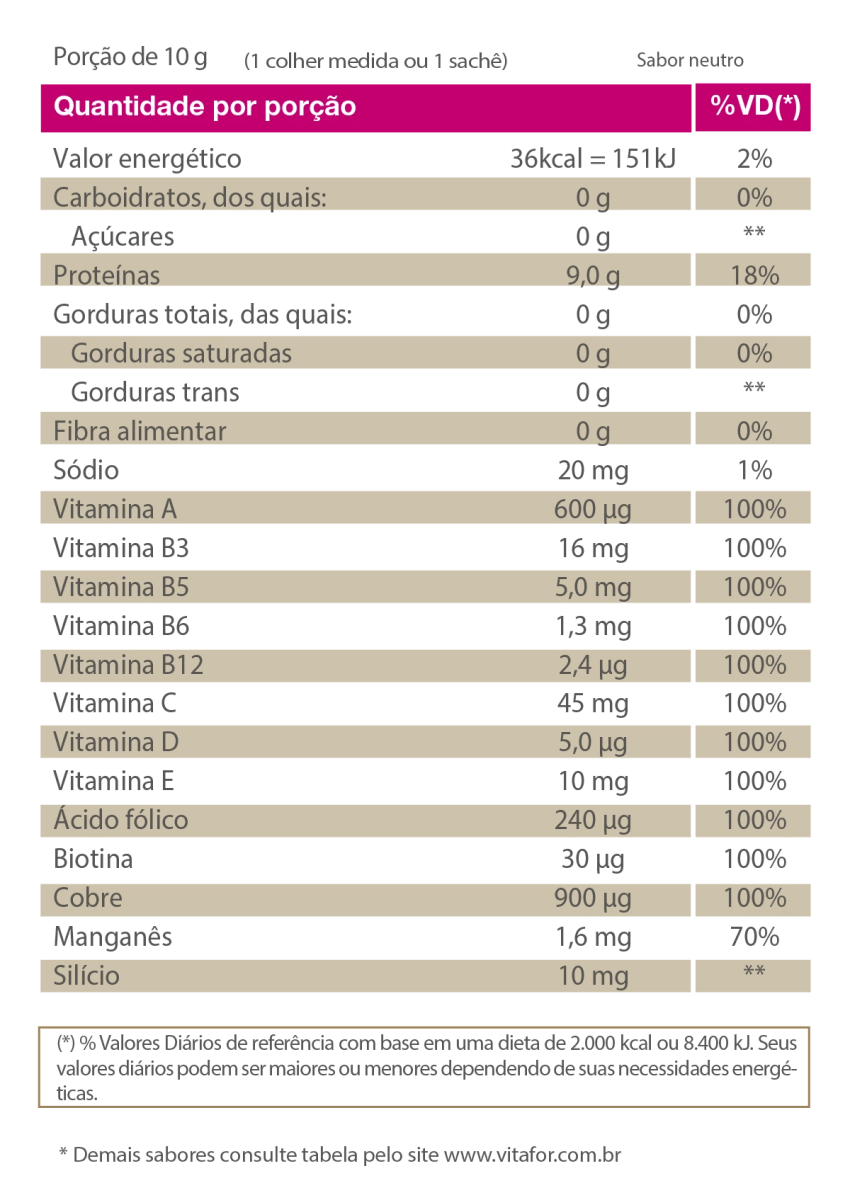 Colagentek 300g Neutro Vitafor Suplemento de Colágeno Hidrolisado com Vitaminas e Minerais - Vitafor - Viva Nutrição