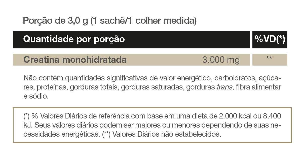 Creafort Creapure 300g Vitafor Creatina Monohidratada de Alta Pureza Vegano e Sem Glúten - Vitafor - Viva Nutrição