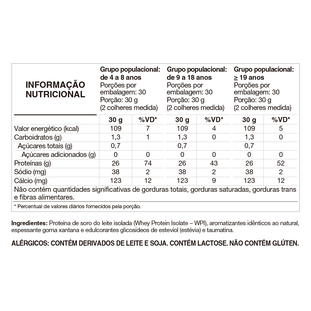 Isofort Baunilha 900g Vitafor Proteína Isolada do Soro do Leite Sem Glúten Sem Lactose - Vitafor - Viva Nutrição