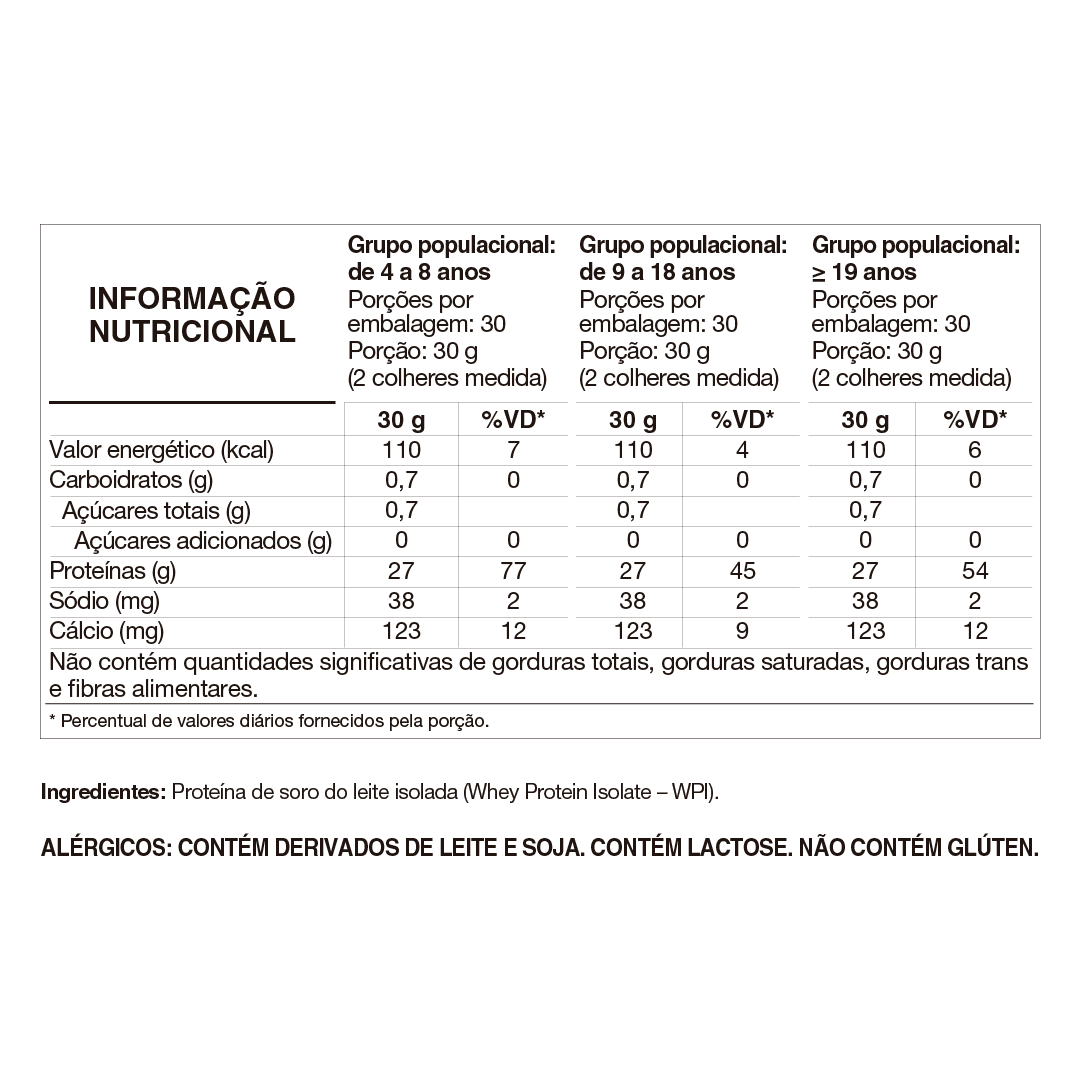 Isofort Neutro 900g Vitafor Proteína Isolada do Soro do Leite Sem Glúten - Vitafor - Viva Nutrição