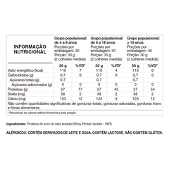 Isofort Neutro 900g Vitafor Proteína Isolada do Soro do Leite Sem Glúten - Vitafor - Viva Nutrição