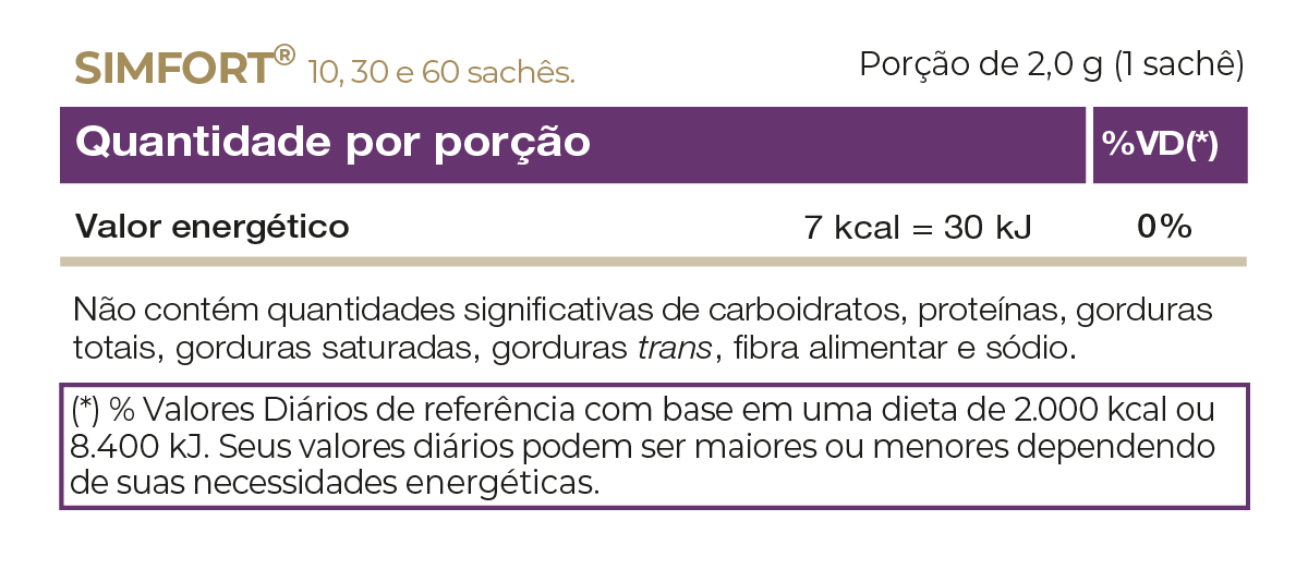 SIMFORT 10 Sachês de 2g Suplemento Probiótico para Equilíbrio da Flora Intestinal - Vitafor - Viva Nutrição