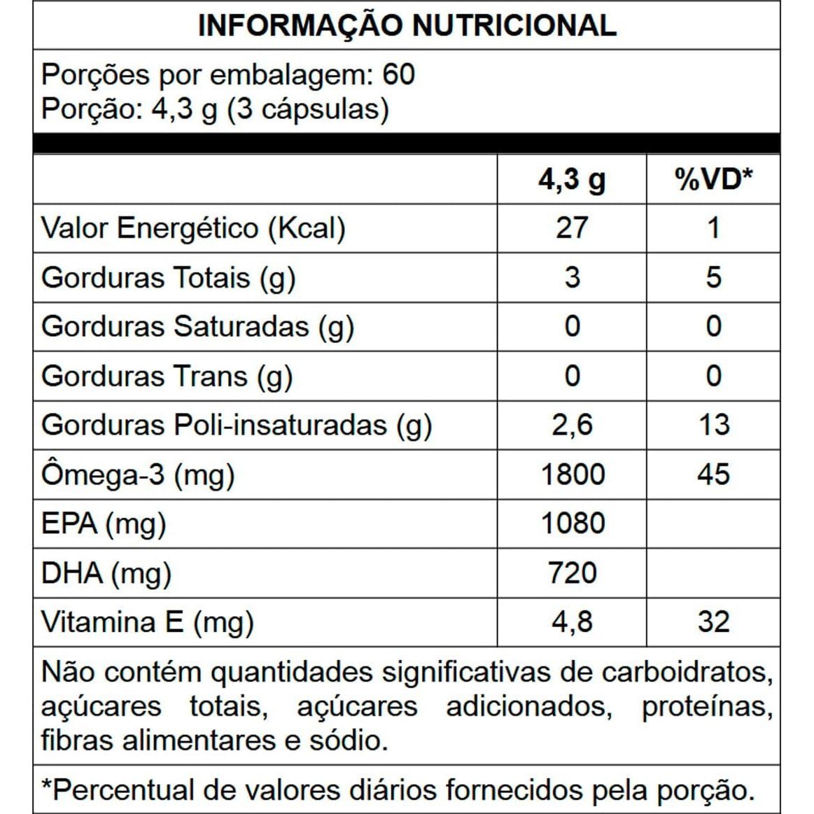 Super Ômega 3 TG 180 Cápsulas Essential Nutrition - Essential Nutrition - Viva Nutrição