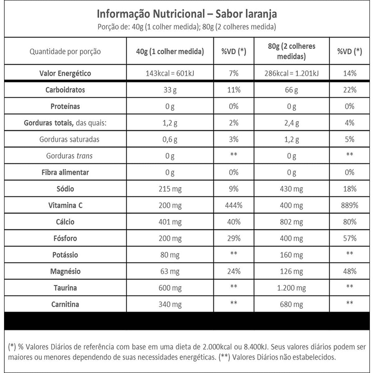 Vitafor Endurance Extreme Energy 1000g Laranja - Vitafor - Viva Nutrição