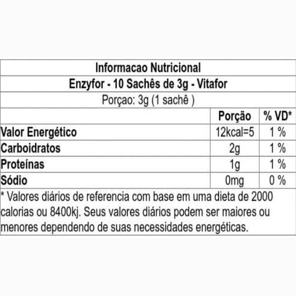 Vitafor Enzyfor 10 Sachês de 3g Sem Sabor para Desenvolvimento Atlético - Vitafor - Viva Nutrição