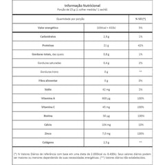 Vitafor Whey Isofort Beauty 450g Abacaxi Com Gengibre - Vitafor - Viva Nutrição